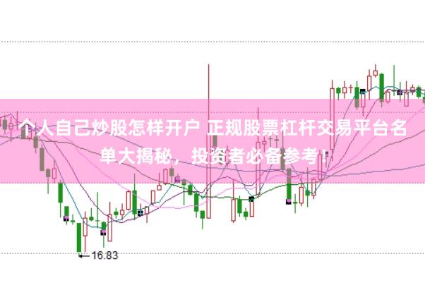 个人自己炒股怎样开户 正规股票杠杆交易平台名单大揭秘，投资者必备参考！