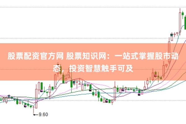 股票配资官方网 股票知识网：一站式掌握股市动态，投资智慧触手可及