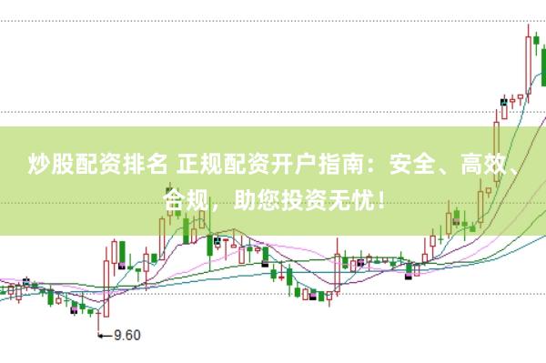 炒股配资排名 正规配资开户指南：安全、高效、合规，助您投资无忧！