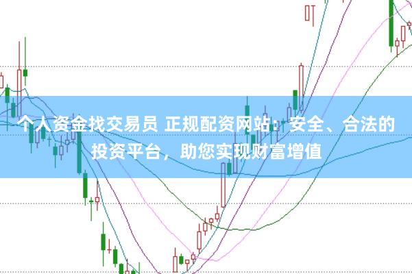 个人资金找交易员 正规配资网站：安全、合法的投资平台，助您实现财富增值