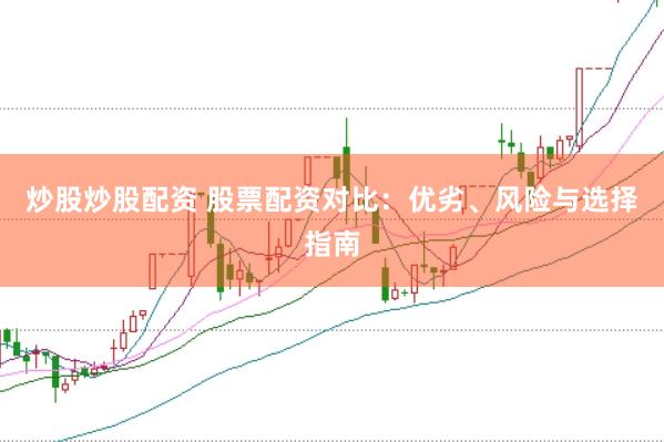 炒股炒股配资 股票配资对比：优劣、风险与选择指南