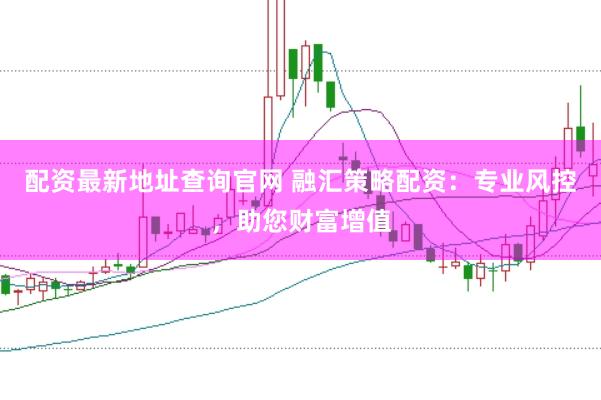 配资最新地址查询官网 融汇策略配资:专业风控,助您财富增值