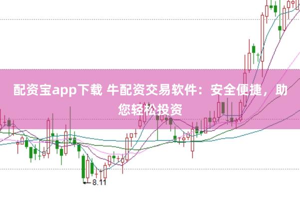 配资宝app下载 牛配资交易软件：安全便捷，助您轻松投资