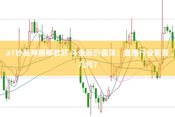 a1炒股神器哪款好 斗鱼股价震荡：直播行业前景几何？
