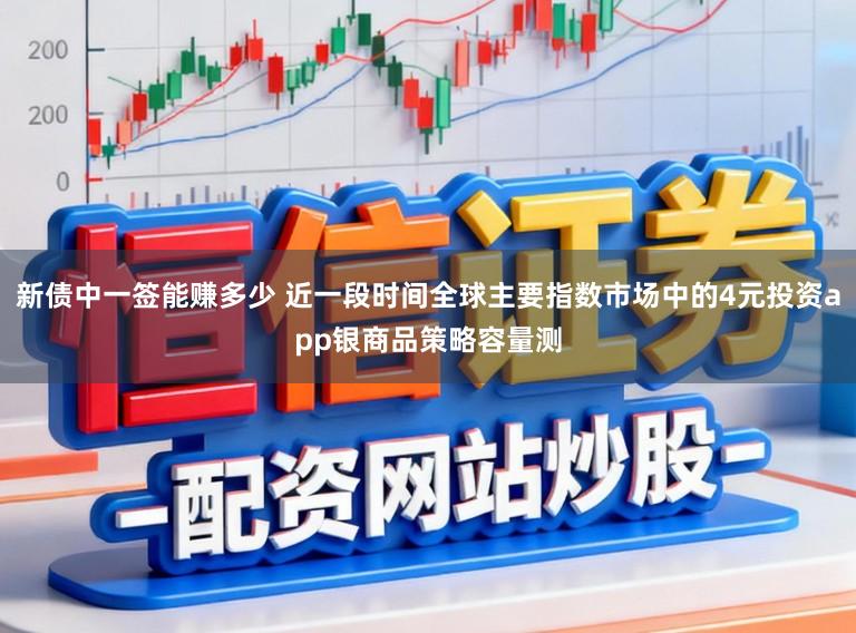 新债中一签能赚多少 近一段时间全球主要指数市场中的4元投资app银商品策略容量测