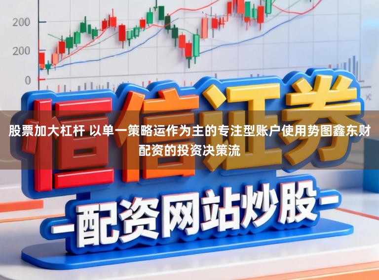 股票加大杠杆 以单一策略运作为主的专注型账户使用势图鑫东财配资的投资决策流